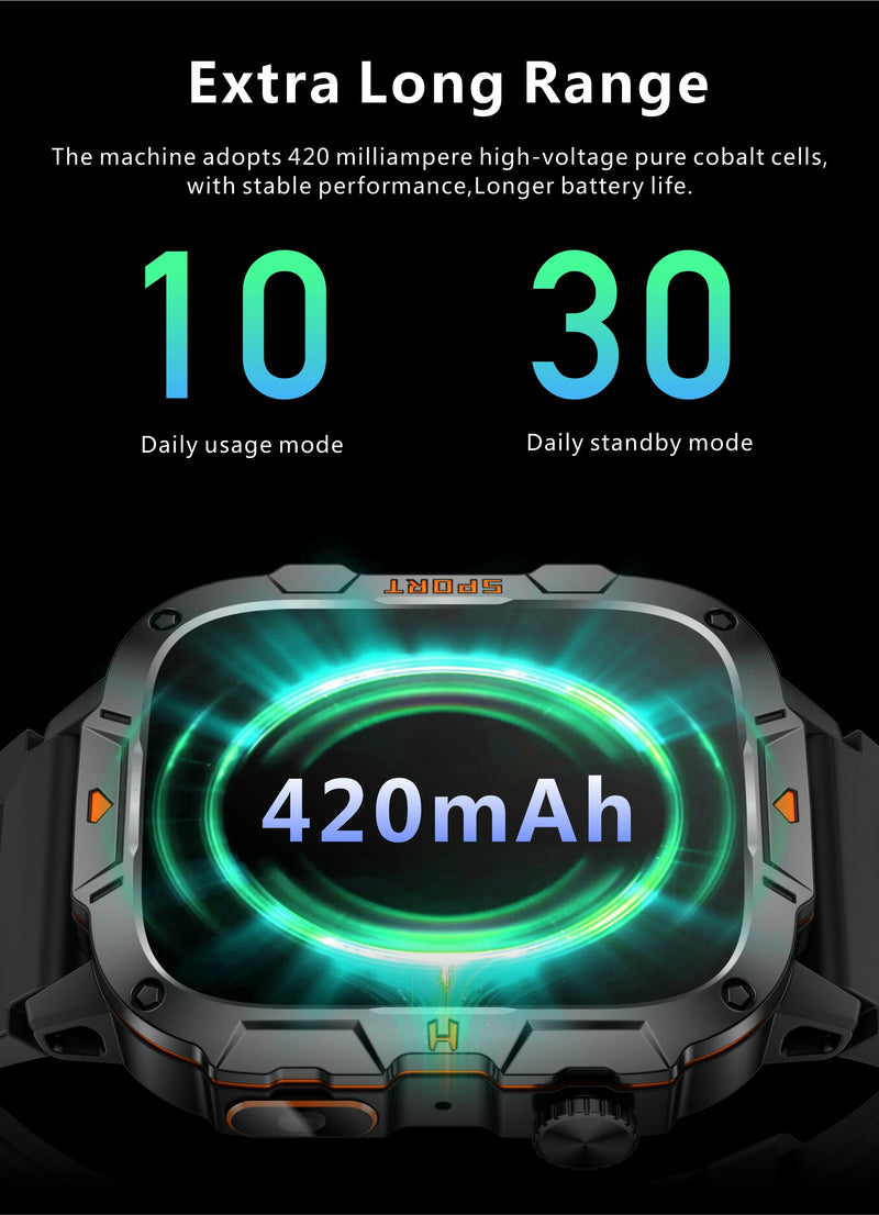 Smartwatch  Military quality