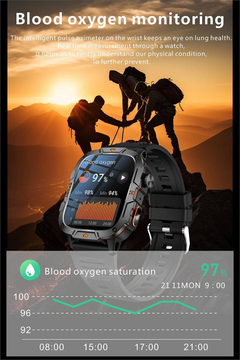 Smartwatch  Military quality